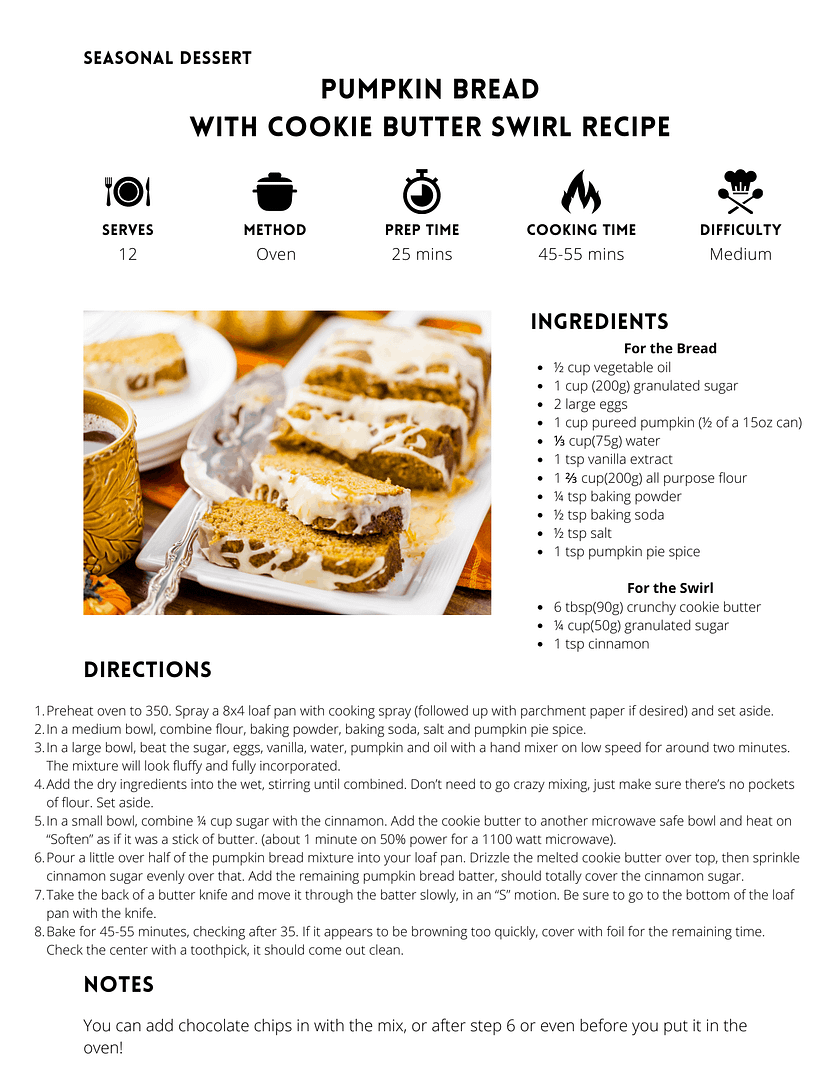 pumpkin bread recipe